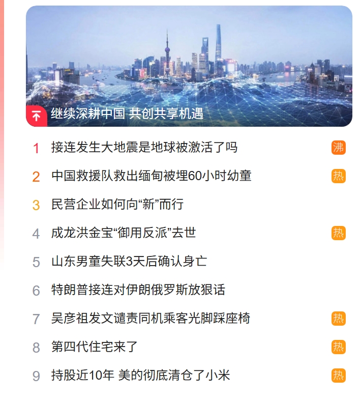 獵頭公司排名