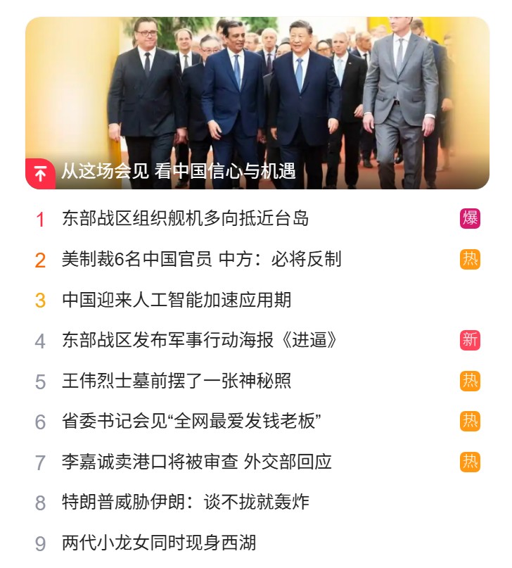 獵頭公司排名