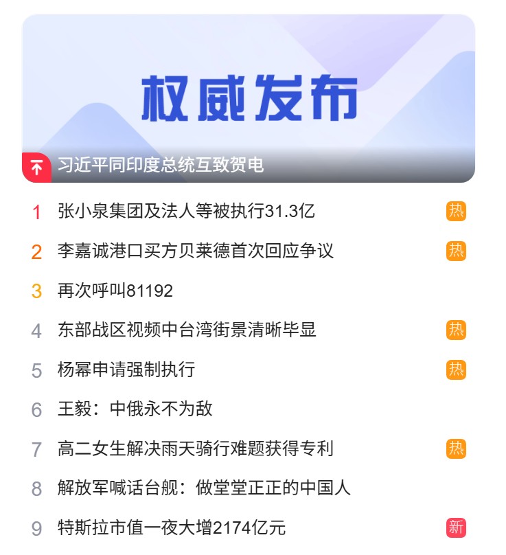 獵頭公司排名