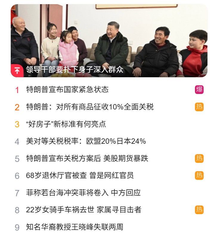 獵頭公司排名