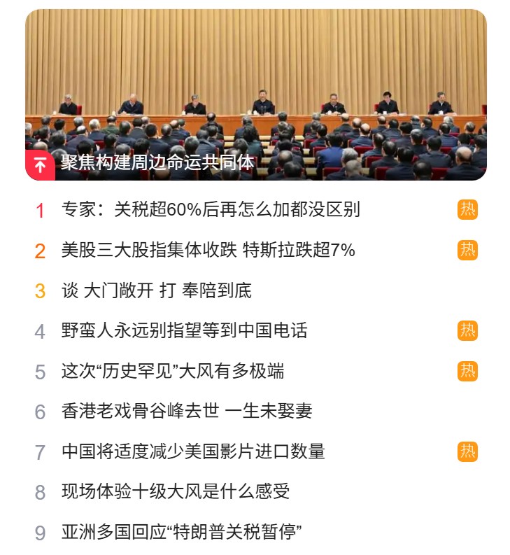 獵頭公司排名