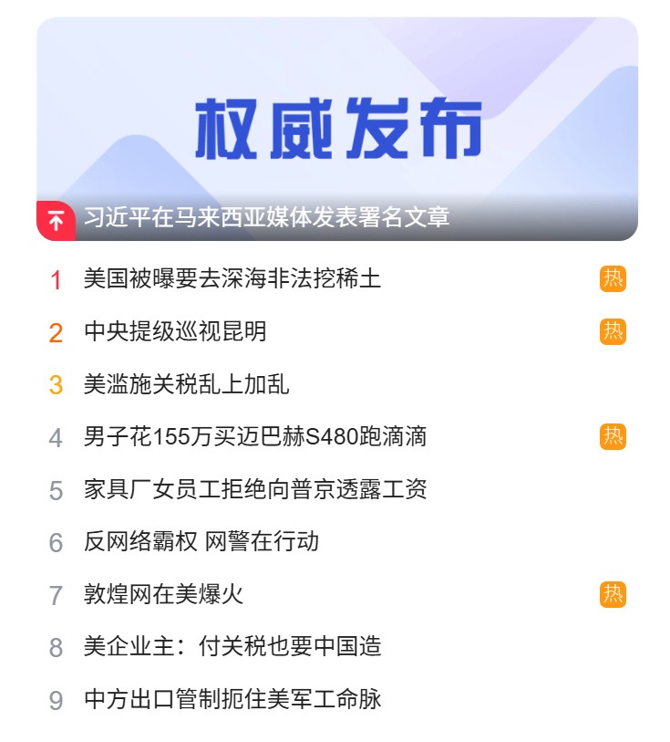 獵頭公司排名