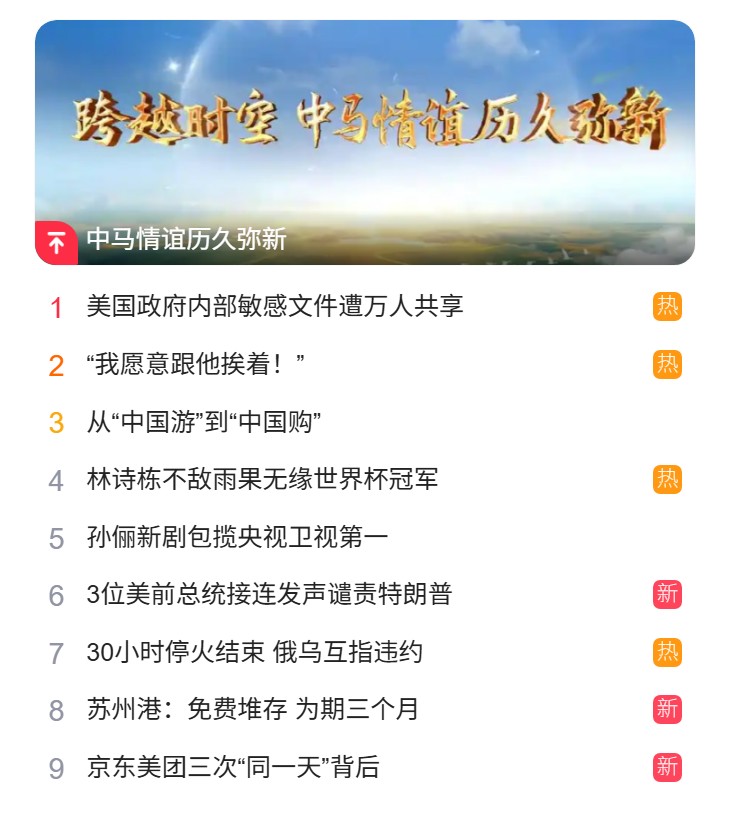 獵頭公司排名