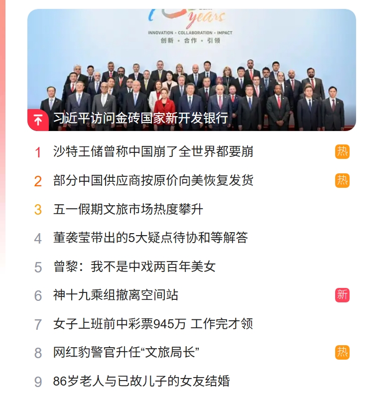 獵頭公司排名