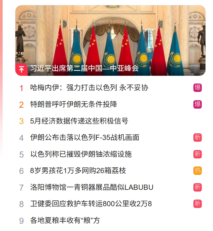 獵頭公司排名
