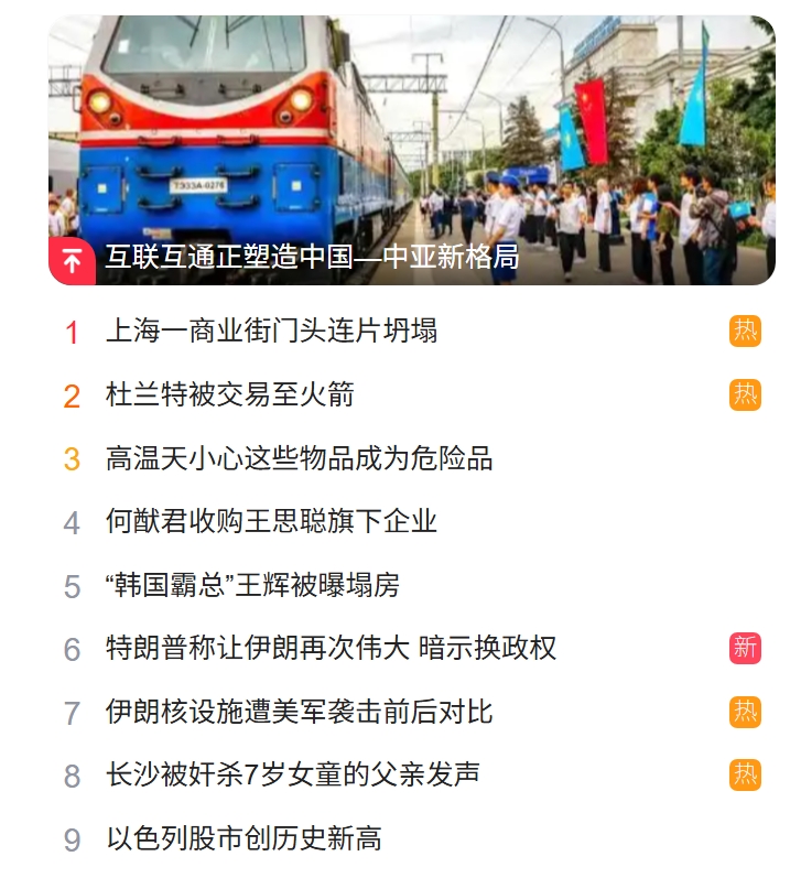 獵頭公司排名
